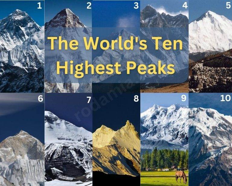 The World’s Ten Highest Peaks